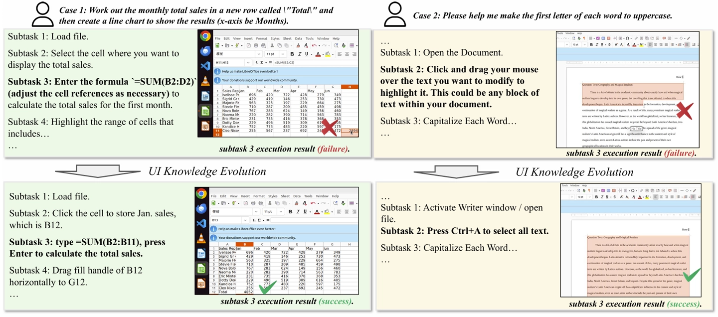 微软亮剑智能办公：解决“知行不一”难题，让AI替你干活、老板还夸你效率高