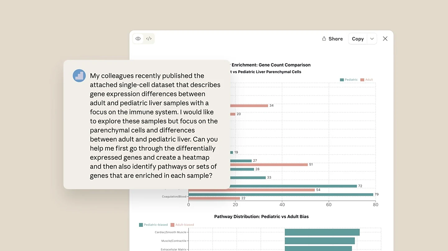 Claude 生命科学版启动：AI 性能媲美人类专家，获赛诺菲等多家顶级药企青睐