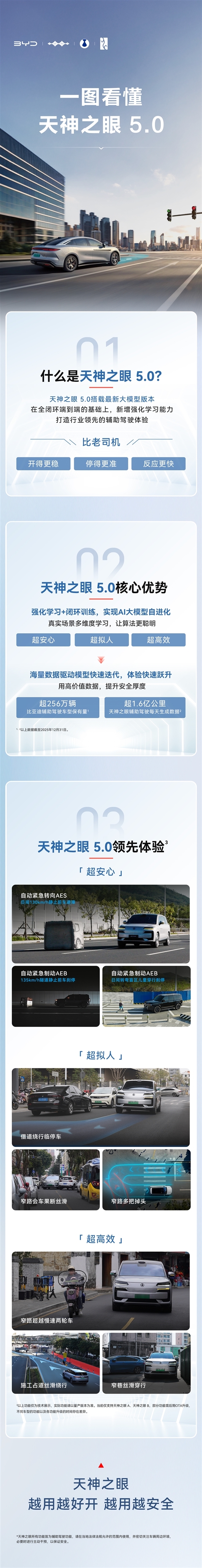 比亚迪何志奇：我们是智驾追赶者 能跑到第一梯队靠“笨功夫”