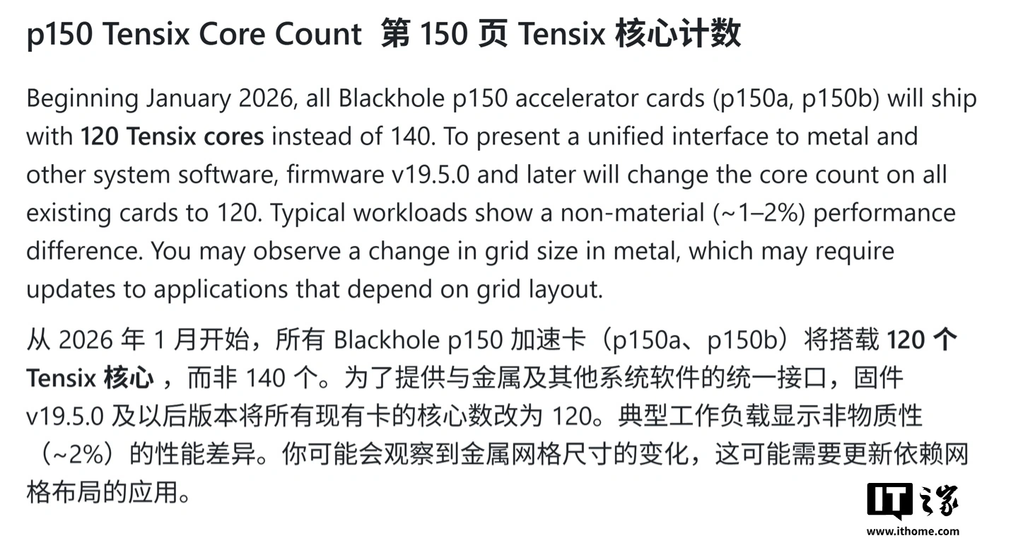 140 → 120 核心：“硅仙人”Jim Keller 推出反向升级固件，其 AI 芯片理论算力缩水约 14%