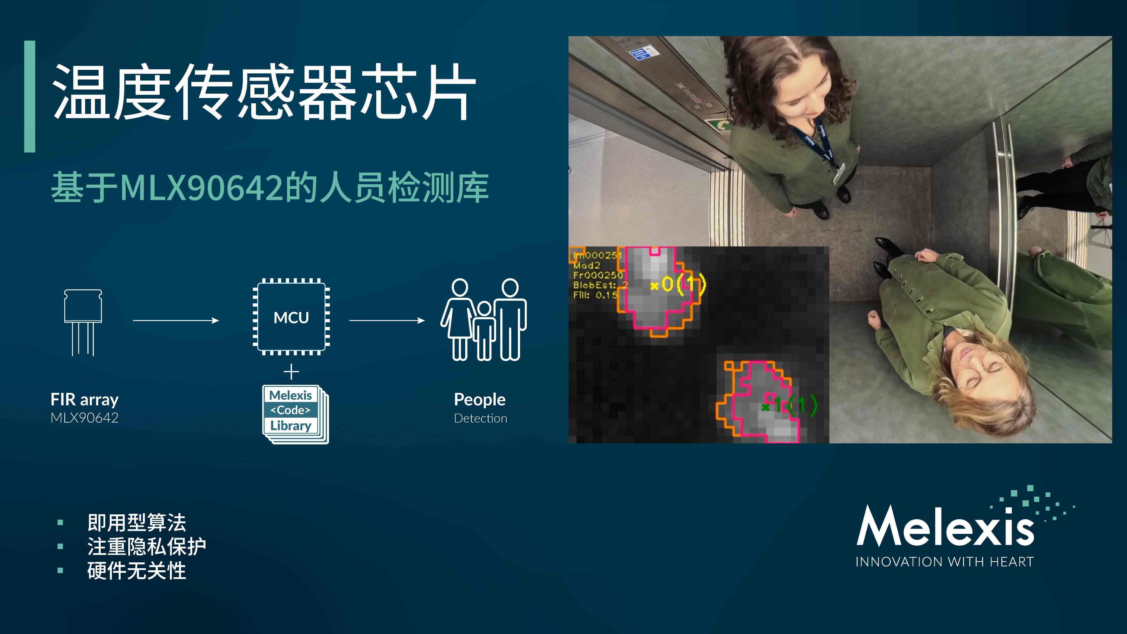 Melexis推出针对FIR阵列的免费人员检测算法