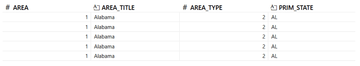 MLOps for a Personal ML Project