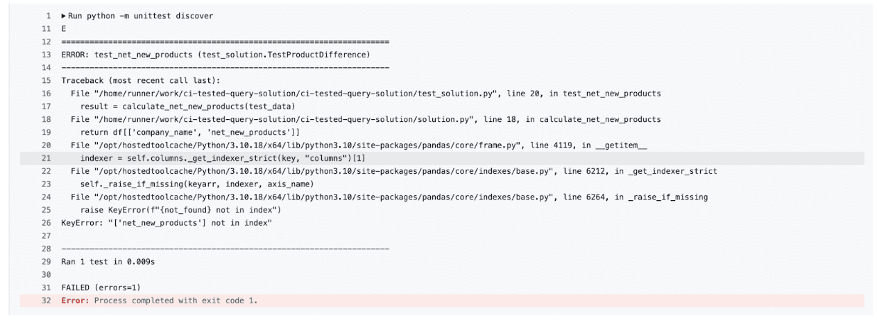 Versioning and Testing Data Solutions