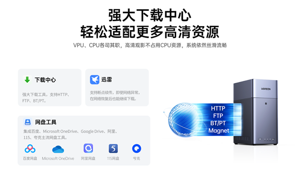 绿联NAS私有云新品DH2300发布：国补价854元起 支持Docker