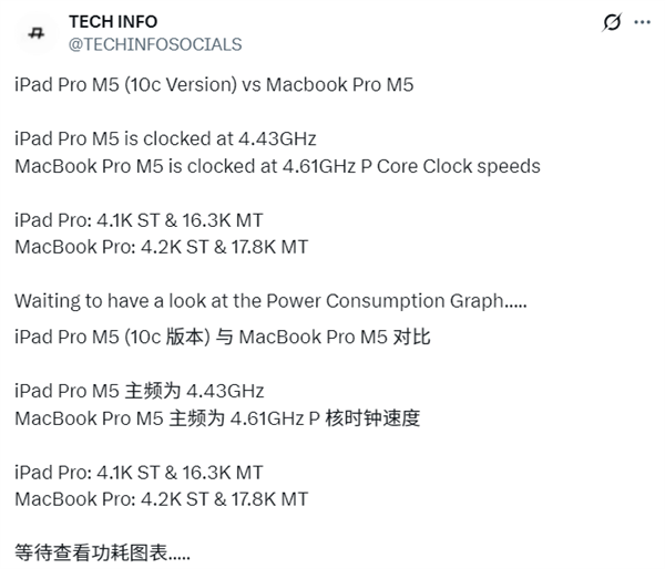 迄今最快移动CPU！苹果M5单核超越骁龙X2 Elite、媲美旗舰285K