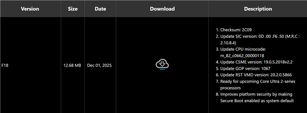 技嘉率先确认Z890主板将支持英特尔下一代酷睿Ultra 200S Plus处理器