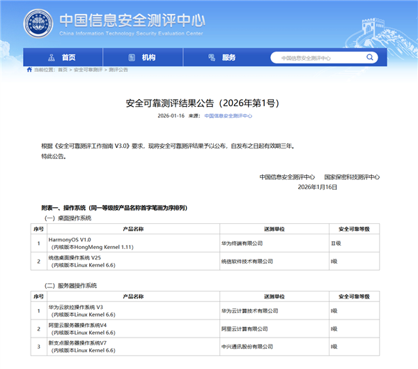 华为鸿蒙系统通过国家安全可靠测评，获评II级