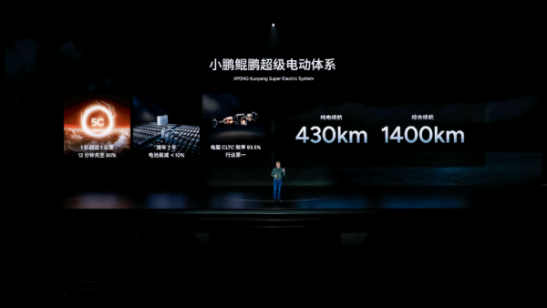 小鹏增程技术大揭秘：1400公里续航 全阵营新车将登场