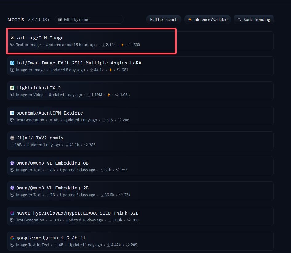 智谱联合华为开源新模型GLM-Image，基于国产芯片全程训练，登顶Hugging Face全球第一