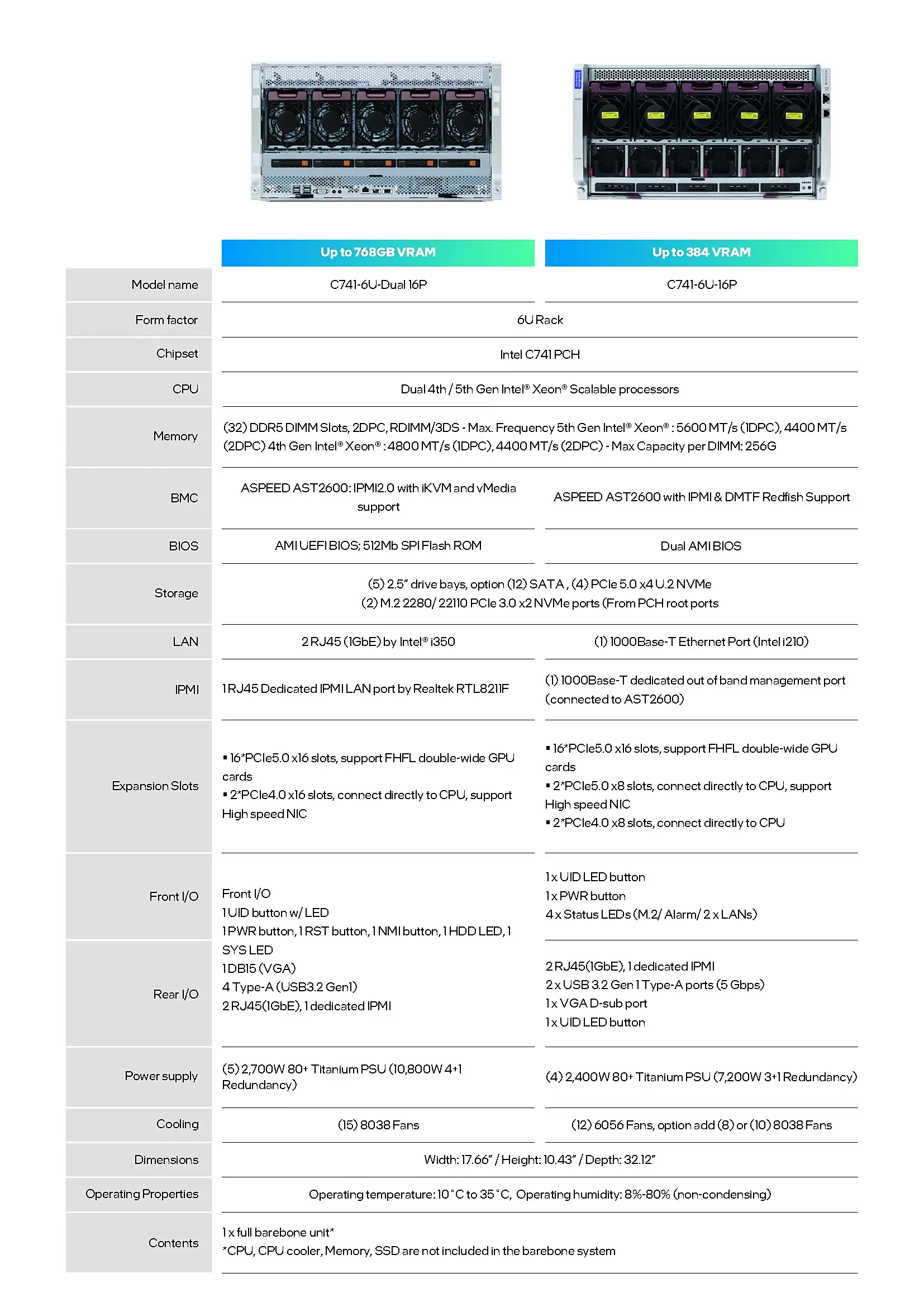 C741-6U-Dual 16P 外观