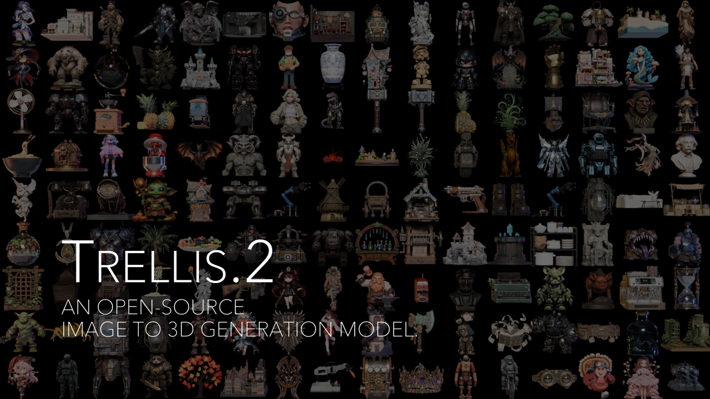 图片一键变身高精度 3D 模型，微软开源最新 AI 工具 TRELLIS.2
