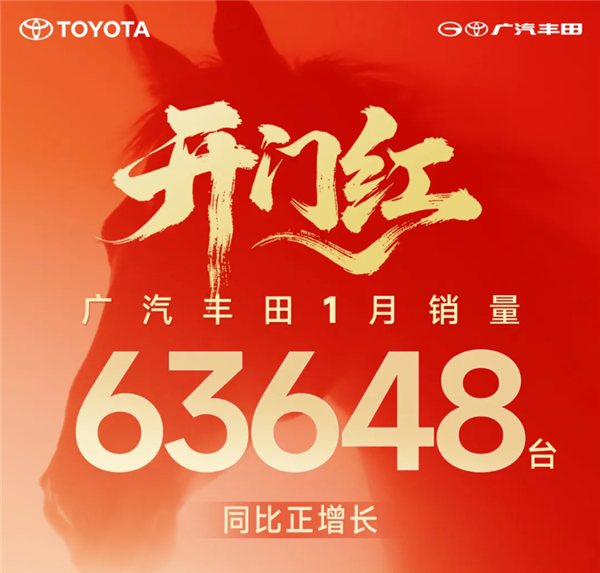 凯美瑞、赛那依然能打！广汽丰田1月销量63648台 同比正增长