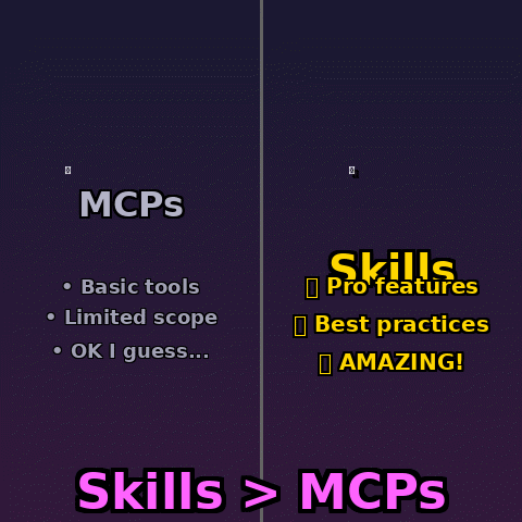 Claude 技能（Skills）的威力：或将超越 MCP 协议成为AI扩展能力的新范式