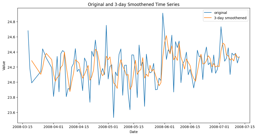 Smoothed time series feature with rolling mean